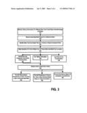 SYSTEM AND METHOD FOR ASSISTING ONLINE PRODUCT RESEARCH BY CONSUMERS diagram and image