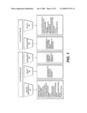 SYSTEM FOR PERFORMING PERSONNEL EVALUATIONS AND COMPUTER PROGRAM THEREOFOR diagram and image