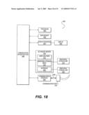 SYSTEM FOR PERFORMING PERSONNEL EVALUATIONS AND COMPUTER PROGRAM THEREOFOR diagram and image