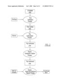 SYSTEM AND METHOD FOR MONITORING AND EXECUTING SUBSTITUTE FULFILLMENT diagram and image