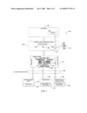 METHOD AND APPARATUS FOR DUAL SYSTEM DETECTION diagram and image