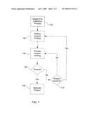 METHOD AND APPARATUS FOR DUAL SYSTEM DETECTION diagram and image