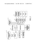 HIGH-PRECISION CUSTOMER-BASED TARGETING BY INDIVIDUAL USAGE STATISTICS diagram and image