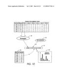 HIGH-PRECISION CUSTOMER-BASED TARGETING BY INDIVIDUAL USAGE STATISTICS diagram and image