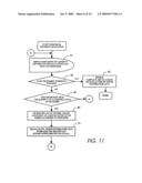 HIGH-PRECISION CUSTOMER-BASED TARGETING BY INDIVIDUAL USAGE STATISTICS diagram and image