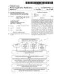 METHOD AND APPARATUS FOR POINT-BASED REWARDS SYSTEM USING INTERACTIVE DEVICES AND SOFTWARE diagram and image