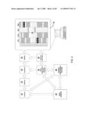 TABS BASED DRAG AND DROP GRAPHICAL TRADING INTERFACE diagram and image