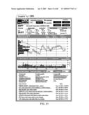 TABS BASED DRAG AND DROP GRAPHICAL TRADING INTERFACE diagram and image