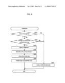 Campaign system, campaign method, and campaign service program diagram and image