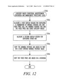 SYSTEM AND METHOD FOR CATEGORY-BASED CONTEXTUAL ADVERTISEMENT GENERATION AND MANAGEMENT diagram and image