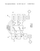 COOPERATIVE ENVIRONMENTAL AND LIFE BENEFIT EXCHANGE SYSTEM diagram and image