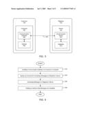 NOTIFICATION SYSTEM AND METHOD FOR DOMAIN NAME OPTIONS diagram and image