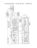 CUSTOM STORES diagram and image