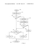 Total Return Asset Contracts and Associated Processing Systems diagram and image