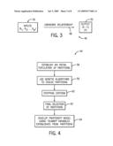 SYSTEM AND METHOD FOR COARSE-CLASSING VARIABLES IN A PREDICTIVE MODEL diagram and image