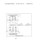 HARDWARE SECURITY UNIT AND MULTIPLE-VALUED LOGIC OPERATIONAL METHOD THEREOF diagram and image