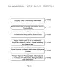 SYSTEMS AND METHODS OF MAPPING ATTENTION diagram and image