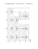 Evaluation of Current Capacity Levels of Resources in a Distributed Computing System diagram and image