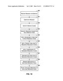 Evaluation of Current Capacity Levels of Resources in a Distributed Computing System diagram and image