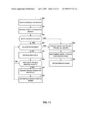 Evaluation of Current Capacity Levels of Resources in a Distributed Computing System diagram and image