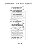 Evaluation of Current Capacity Levels of Resources in a Distributed Computing System diagram and image