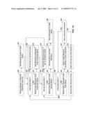 Evaluation of Current Capacity Levels of Resources in a Distributed Computing System diagram and image