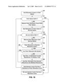 Evaluation of Current Capacity Levels of Resources in a Distributed Computing System diagram and image