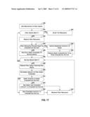 Evaluation of Current Capacity Levels of Resources in a Distributed Computing System diagram and image