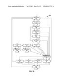 Evaluation of Current Capacity Levels of Resources in a Distributed Computing System diagram and image