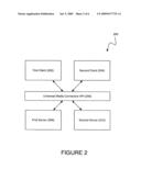 Unified communications systems and methods diagram and image