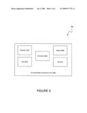 Unified communications systems and methods diagram and image