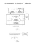 METHOD, SYSTEM AND DEVICE FOR SUBSCRIBING TO A SERVICE diagram and image