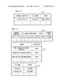 Terminal managing method, terminal managing apparatus, and mobile communication terminal diagram and image