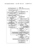 Mail transmission method diagram and image