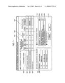 Mail transmission method diagram and image