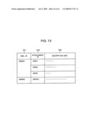 Mail transmission method diagram and image