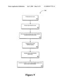 System and Method for Processing User Input diagram and image