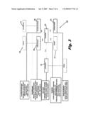 LIGHT WEIGHT PORTAL PROXY diagram and image