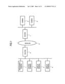 NETWORK DEVICE, NETWORK SYSTEM, IPv6 ADDRESS ASSIGNING METHOD, AND NETWORK DEVICE MANAGING METHOD diagram and image