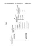 NETWORK DEVICE, NETWORK SYSTEM, IPv6 ADDRESS ASSIGNING METHOD, AND NETWORK DEVICE MANAGING METHOD diagram and image