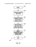 DETERMINING ONLINE STATUS OF A MEDICAL DEVICE diagram and image