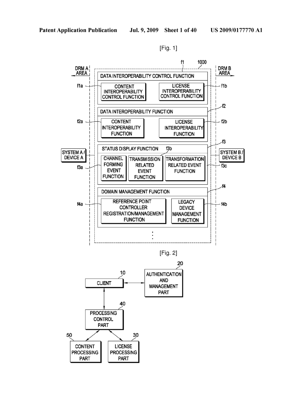 DOMAIN MANAGING METHOD, DOMAIN EXTENDING METHOD AND REFERENCE POINT CONTROLLER ELECTING METHOD - diagram, schematic, and image 02
