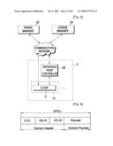 DOMAIN MANAGING METHOD, DOMAIN EXTENDING METHOD AND REFERENCE POINT CONTROLLER ELECTING METHOD diagram and image