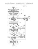 DOMAIN MANAGING METHOD, DOMAIN EXTENDING METHOD AND REFERENCE POINT CONTROLLER ELECTING METHOD diagram and image