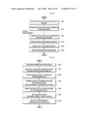 DOMAIN MANAGING METHOD, DOMAIN EXTENDING METHOD AND REFERENCE POINT CONTROLLER ELECTING METHOD diagram and image