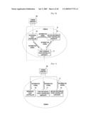 DOMAIN MANAGING METHOD, DOMAIN EXTENDING METHOD AND REFERENCE POINT CONTROLLER ELECTING METHOD diagram and image