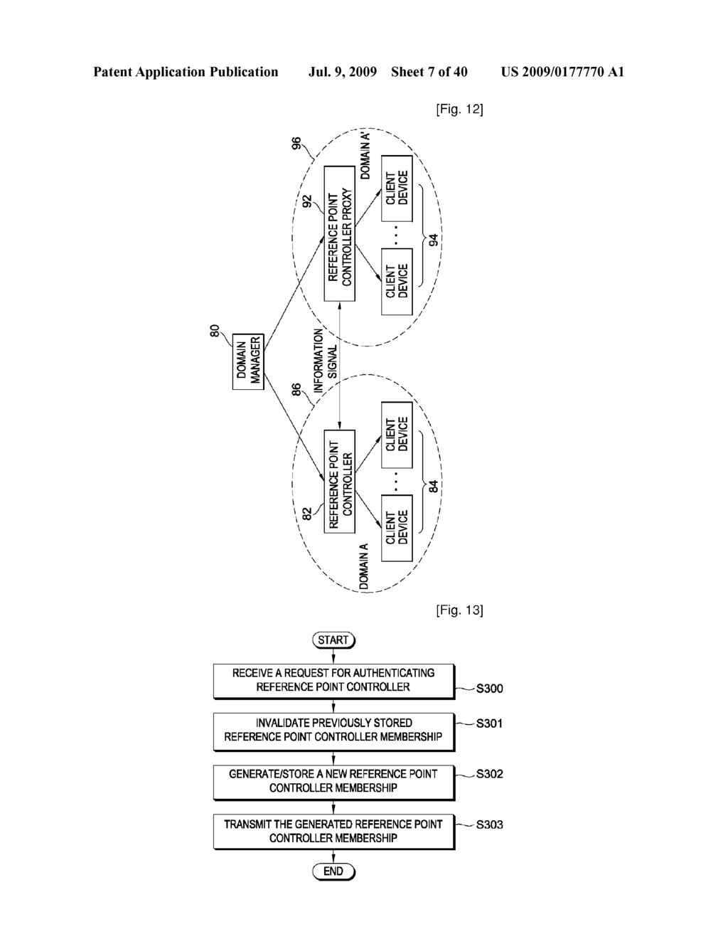 DOMAIN MANAGING METHOD, DOMAIN EXTENDING METHOD AND REFERENCE POINT CONTROLLER ELECTING METHOD - diagram, schematic, and image 08