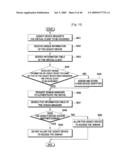 DOMAIN MANAGING METHOD, DOMAIN EXTENDING METHOD AND REFERENCE POINT CONTROLLER ELECTING METHOD diagram and image