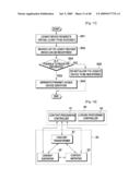 DOMAIN MANAGING METHOD, DOMAIN EXTENDING METHOD AND REFERENCE POINT CONTROLLER ELECTING METHOD diagram and image