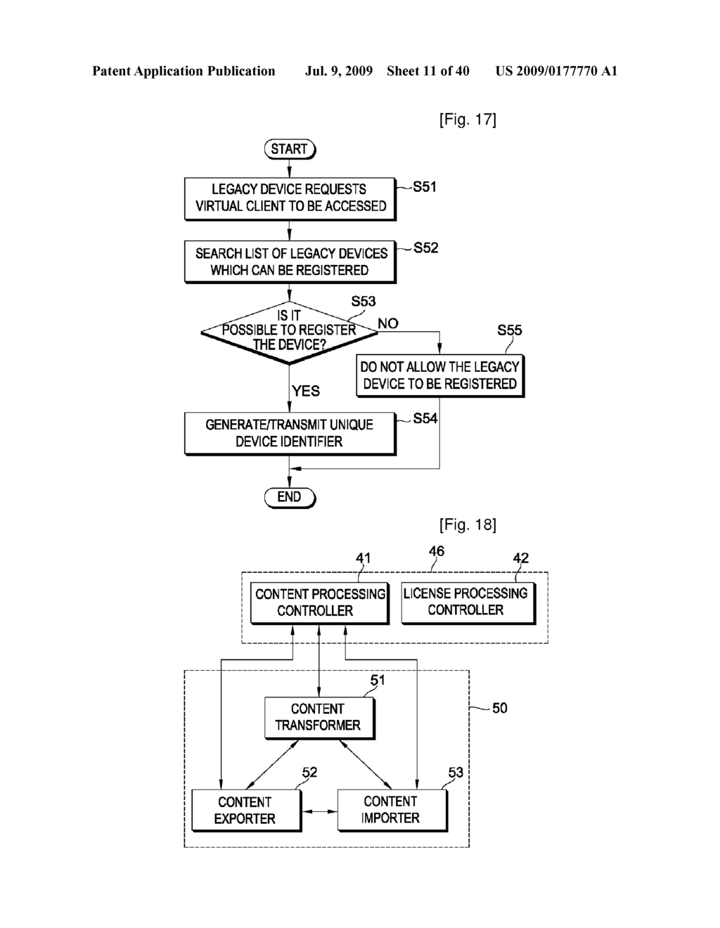 DOMAIN MANAGING METHOD, DOMAIN EXTENDING METHOD AND REFERENCE POINT CONTROLLER ELECTING METHOD - diagram, schematic, and image 12